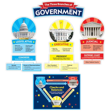 Our Government - Bulletin Board Set